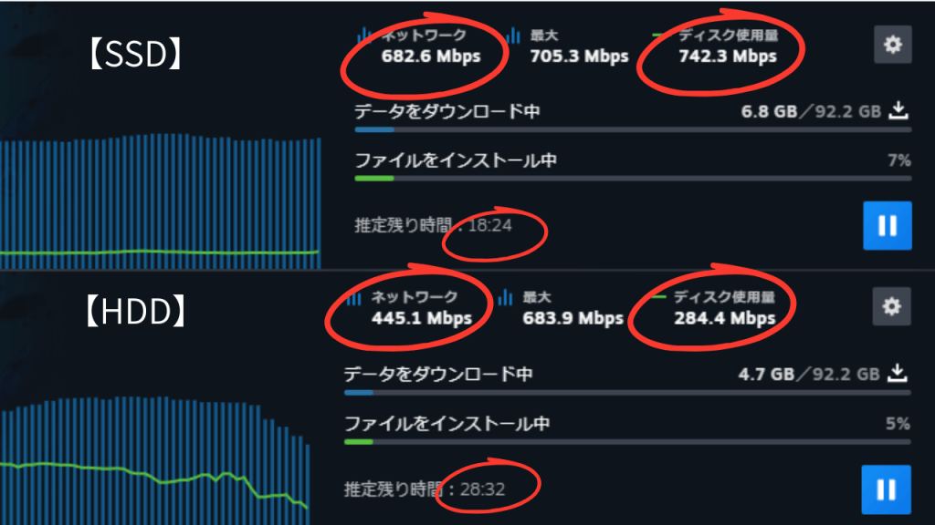steamのHDD・SSDでapexをダウンロード