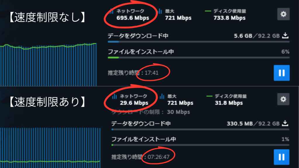 steamの速度制限あり・なしでapexをダウンロード